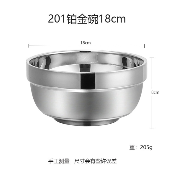 Tô Chén Inox 201 Gia Dụng Quán Ăn - 18cm